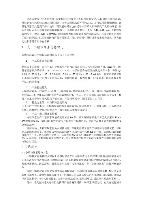 大小颗粒尿素