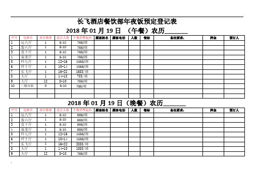 年夜饭预定登记表
