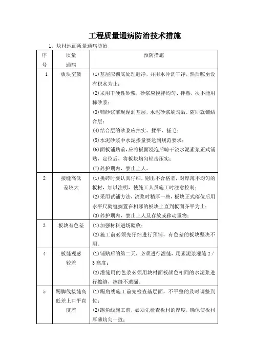 工程质量通病防治技术措施(经典、全面)