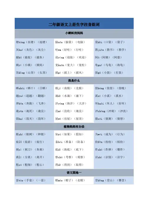 二年级语文上册认字,组词