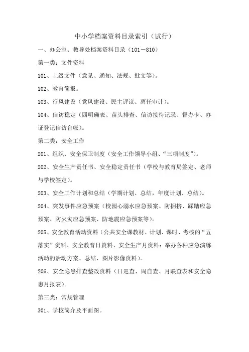 河北省2015年督导评估中小学档案资料目录索引 (1)