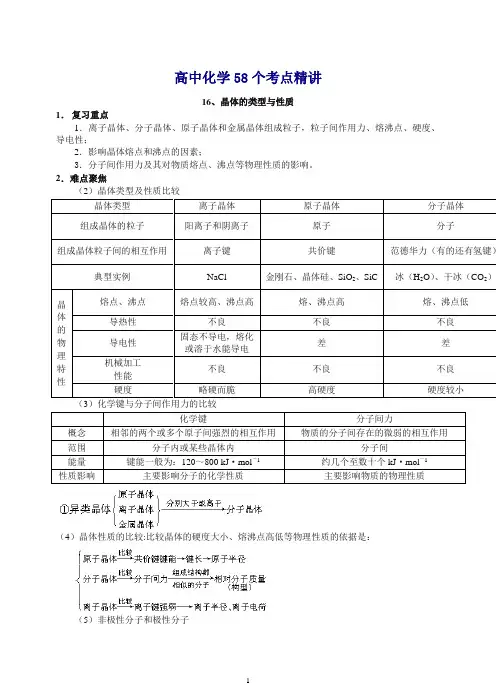 【精品】高中化学58个考点精讲15-20.doc