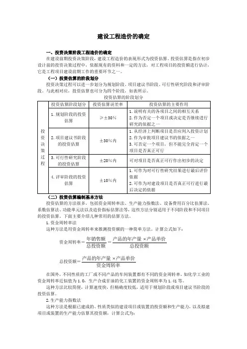 建设工程造价的确定