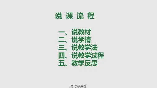 树立正确的消费观说课PPT课件