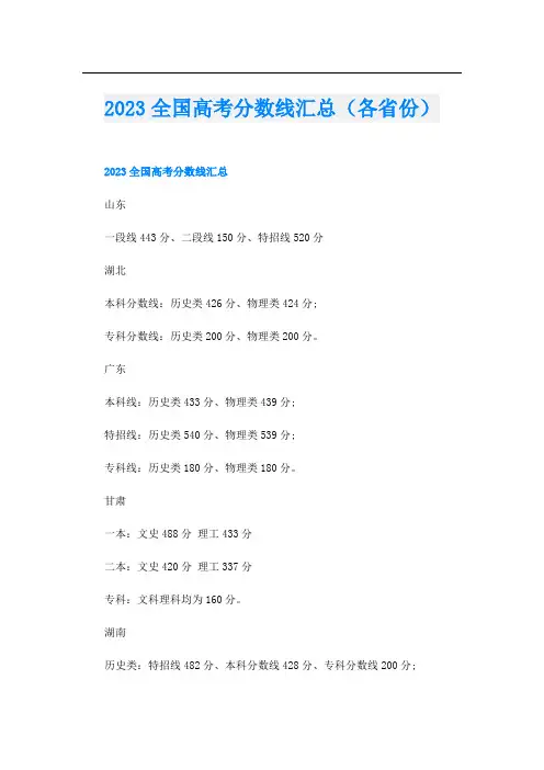 2023全国高考分数线汇总(各省份)