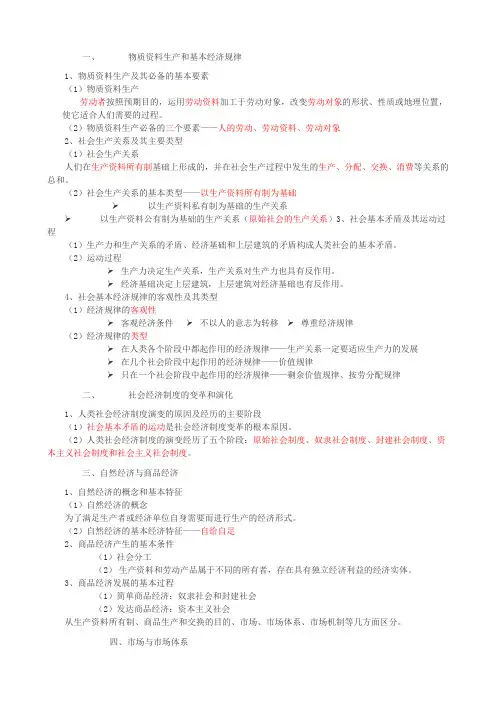 xxxx年初级经济师之基础知识要点.doc