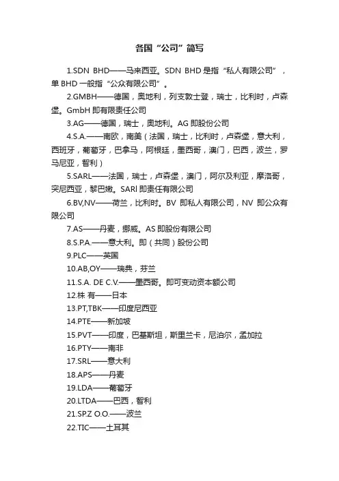 各国“公司”简写