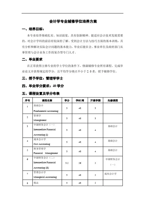 会计学专业辅修学位培养方案