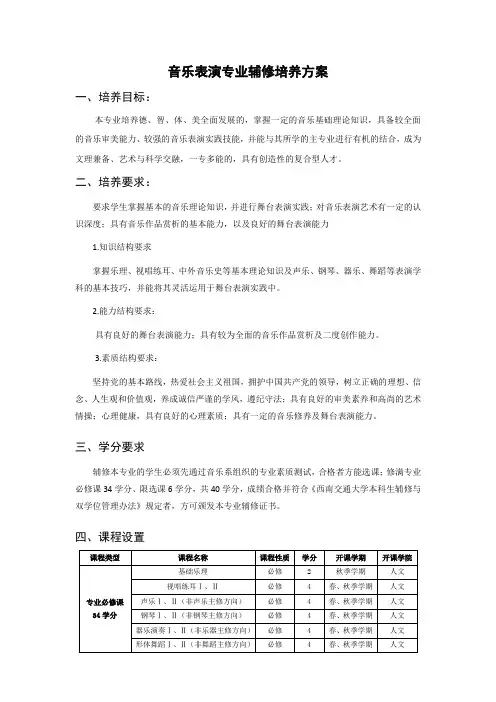 音乐表演专业辅修培养方案