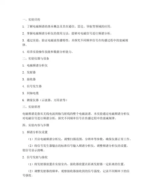 电磁频谱工程实验报告