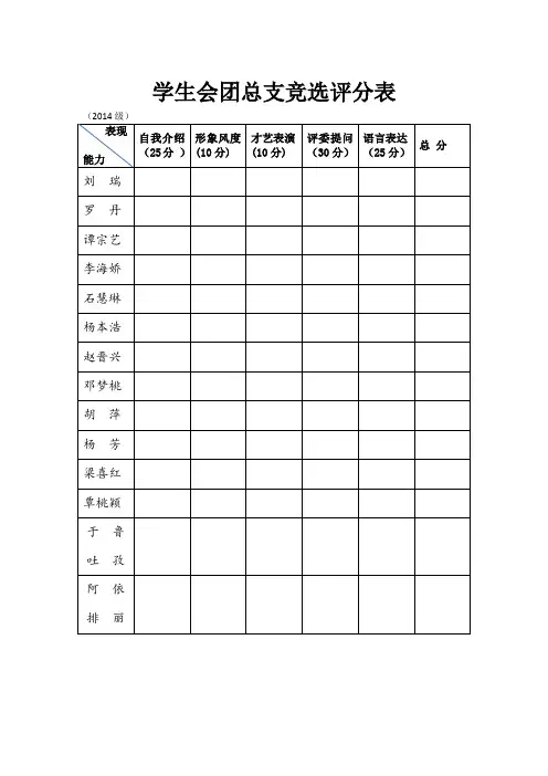 学生会团总支竞选评分表