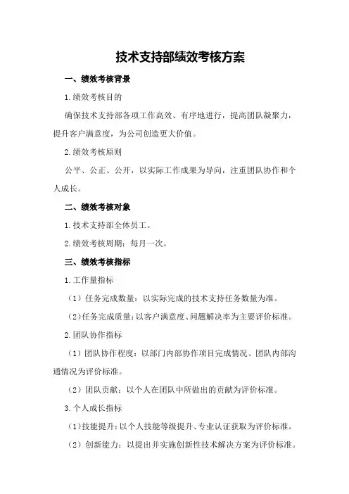 技术支持部绩效考核方案