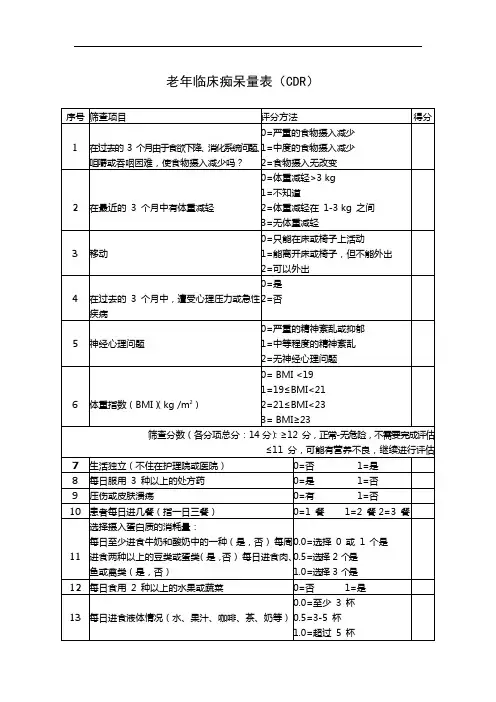 老年临床痴呆量表(CDR)