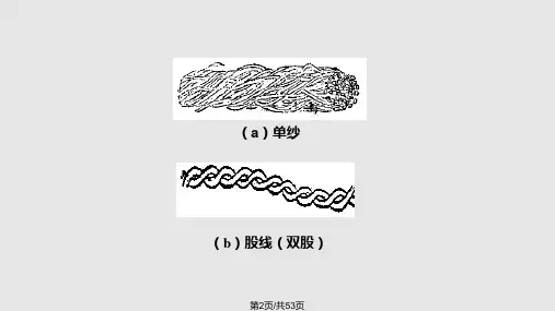纱线基础知识