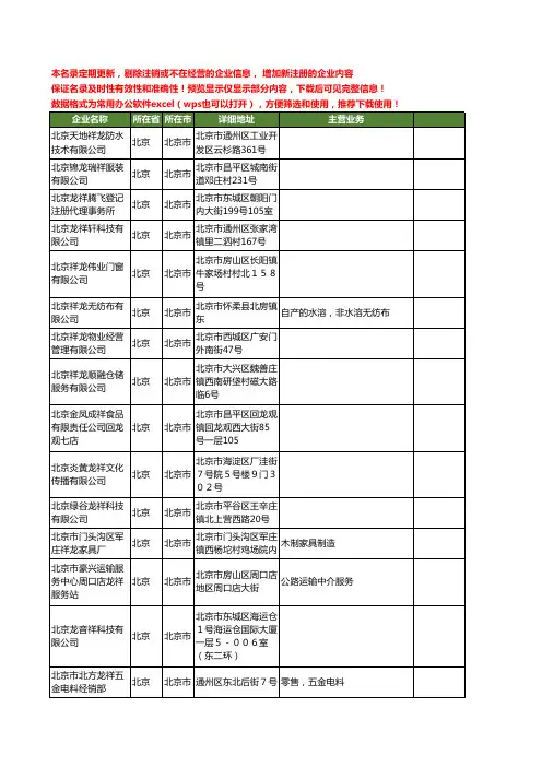 新版北京市龙祥工商企业公司商家名录名单联系方式大全100家