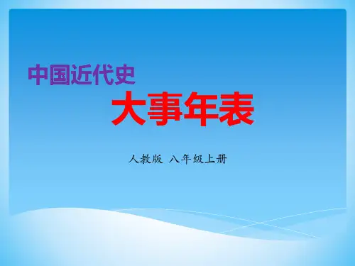 新人教版八年级历史上册《 27：考察近代历史遗迹》优质课课件_11