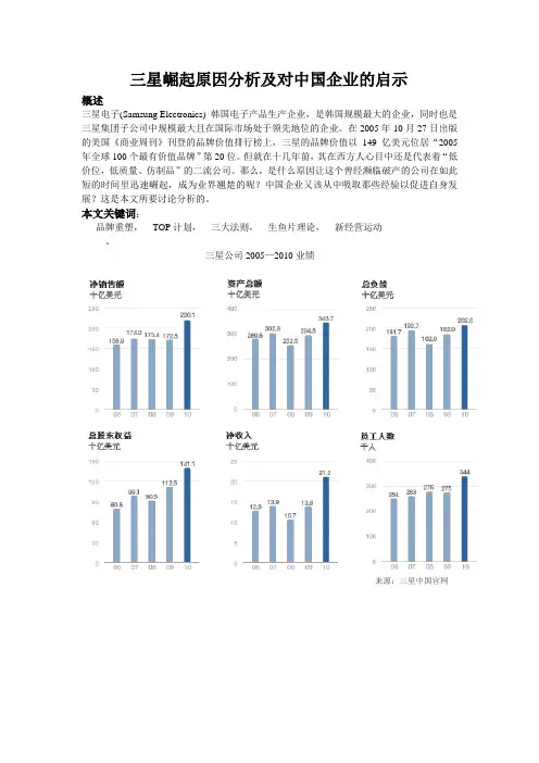 三星崛起及对中国企业启示