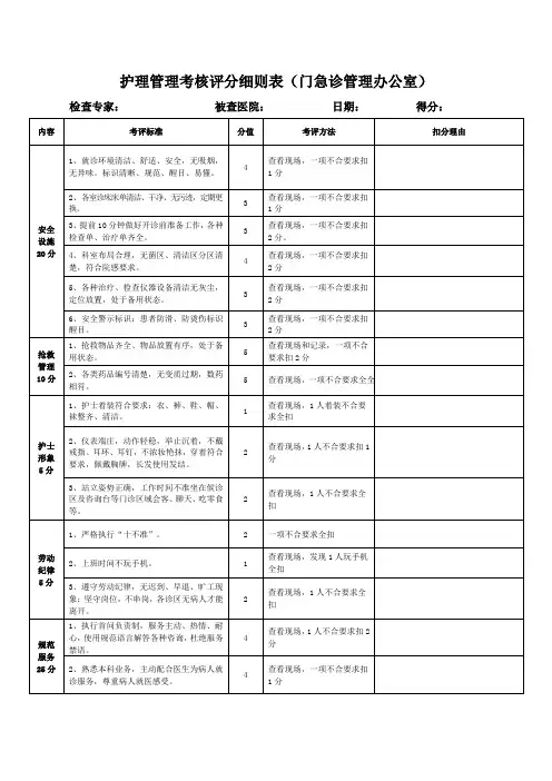 护理管理考核评分细则表(门急诊管理办公室)