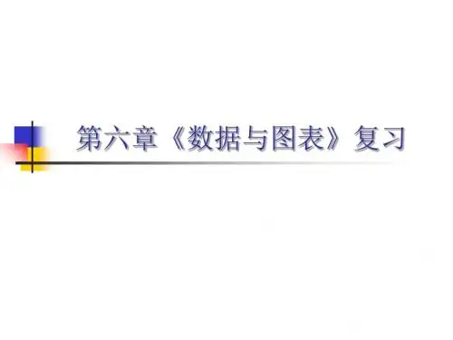 数学浙教版七上-第六章 数据与图表复习 课件2-文档资料