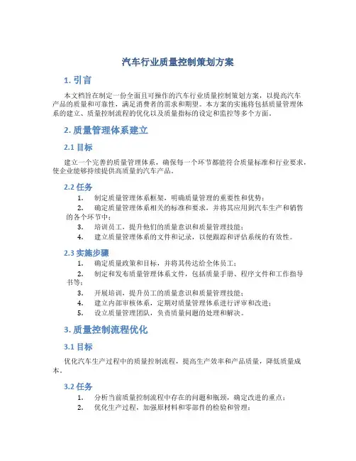 汽车行业质量控制策划方案