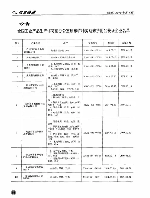 全国工业产品生产许可证办公室颁布特种劳动防护用品获证企业名单