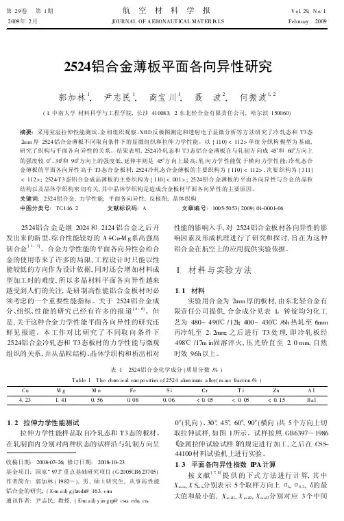 2524铝合金薄板平面各向异性研究
