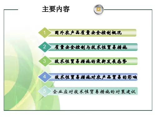 国外农产品质量安全监管_PPT幻灯片