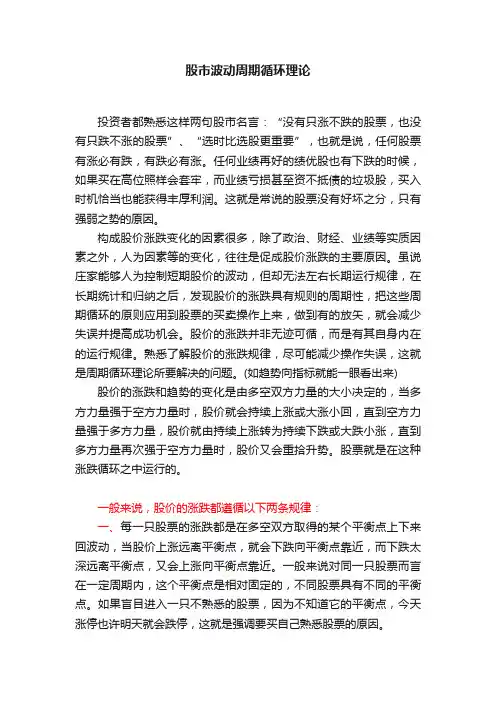 股市波动周期循环理论