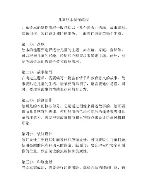 儿童绘本制作流程