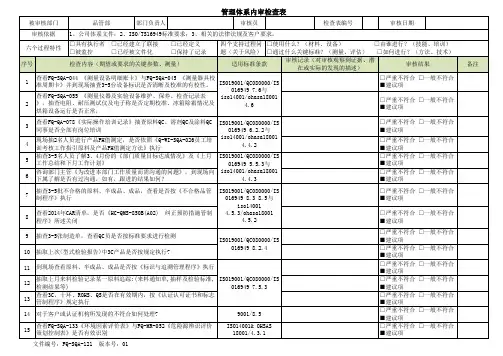 内审检查表(品管部)