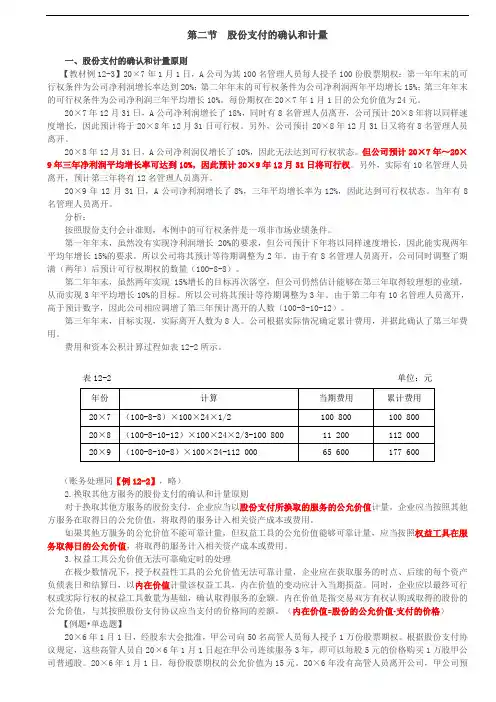 【会计知识点】股份支付的确认和计量原则