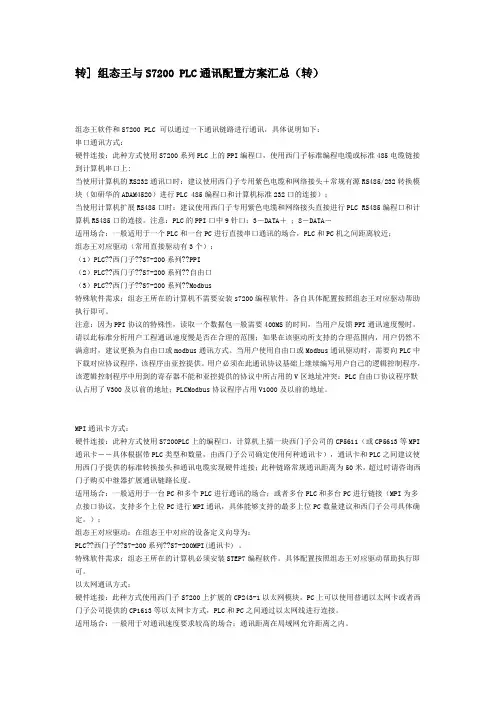 组态王与S7200 PLC通讯配置方案汇总