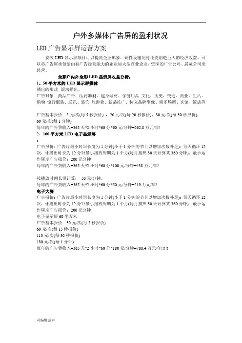 户外多媒体屏广告收费标准