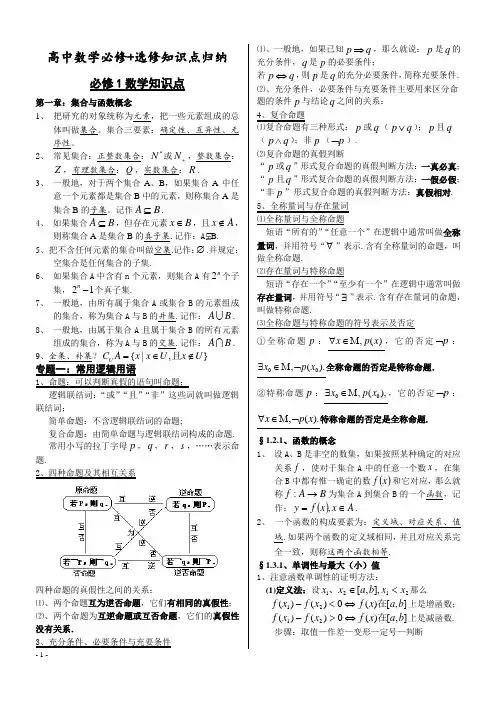 高中数学全部知识点总结课件