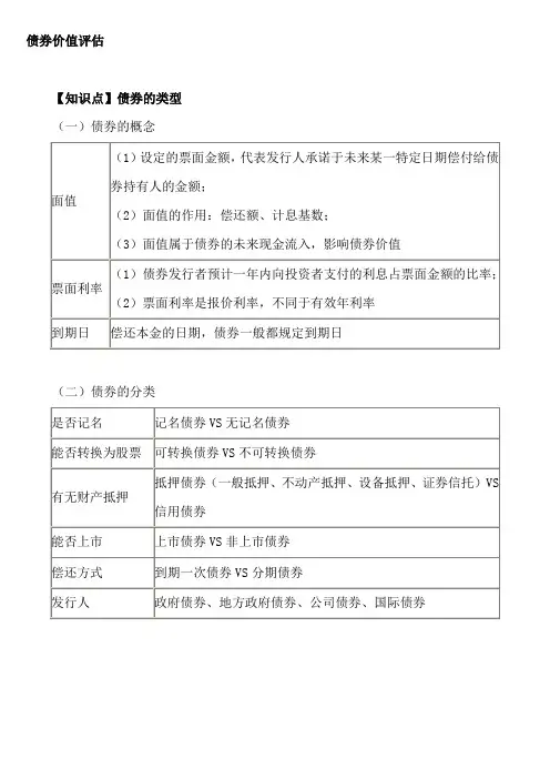 债券价值评估