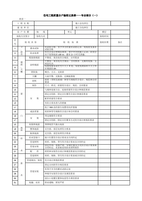 分户验收记录表