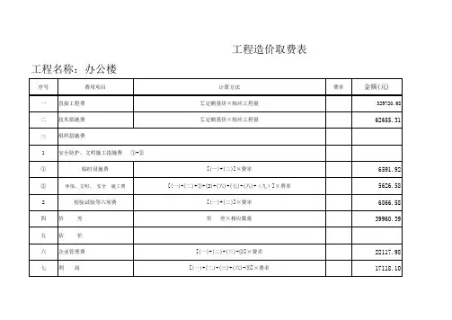 计价取费价差表