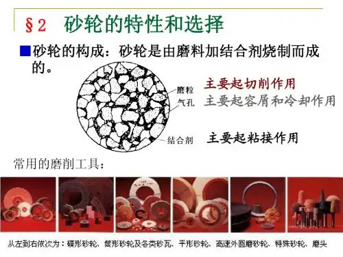 磨削培训第一章2