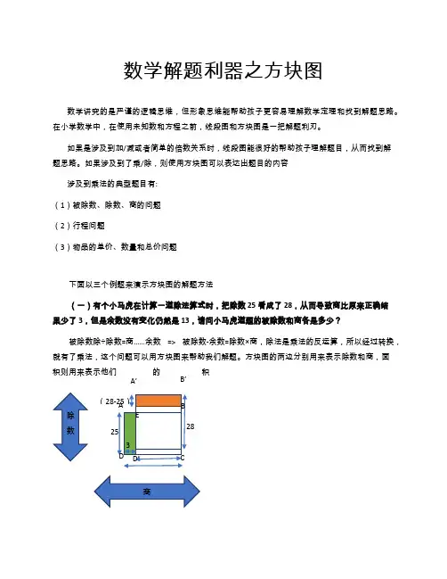 数学解题利器之方块图