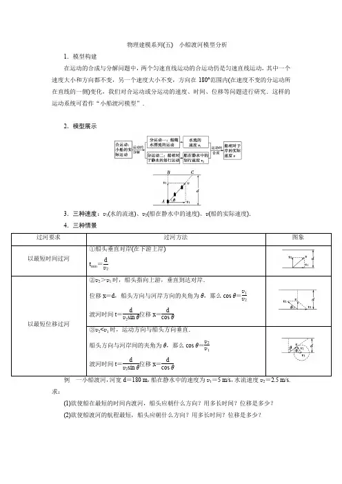 物理建模系列(五) 小船渡河模型分析