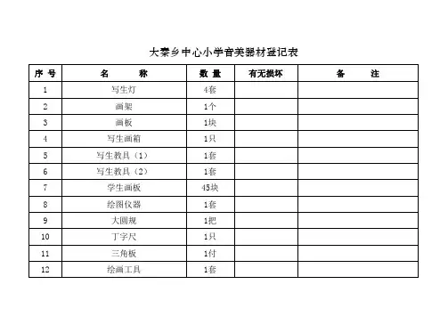 音美器材登记