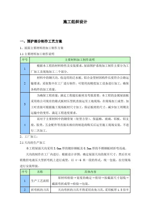 屋面施工方案