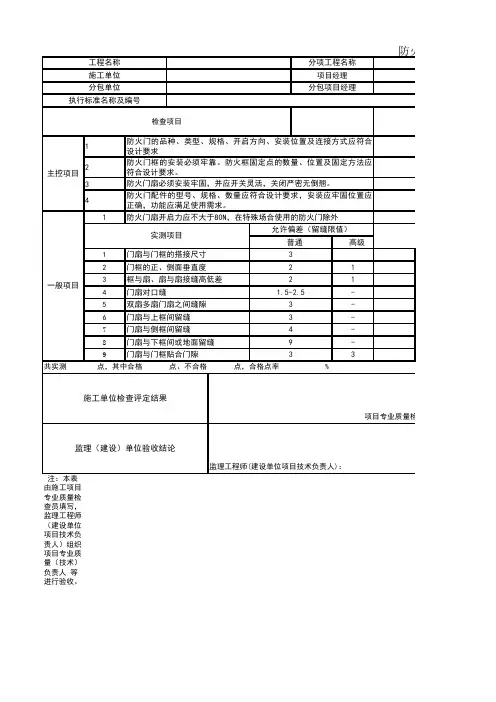防火门检验批验收记录