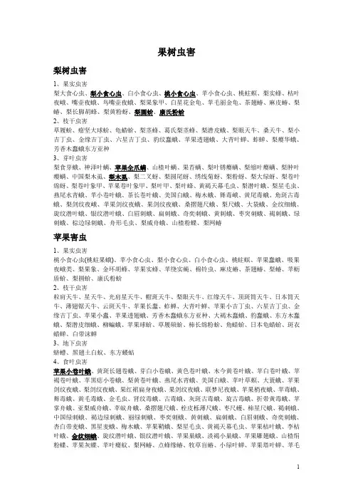 各种作物虫害一览表