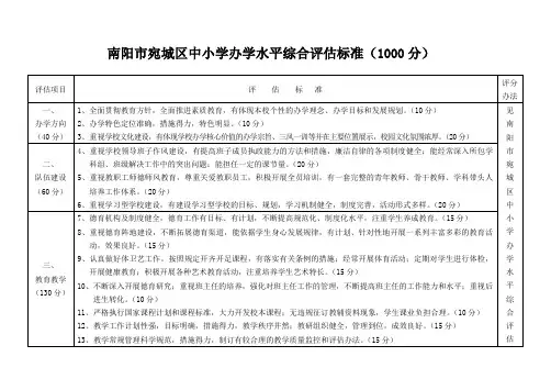 南阳市宛城区中小学办学水平综合评估标准