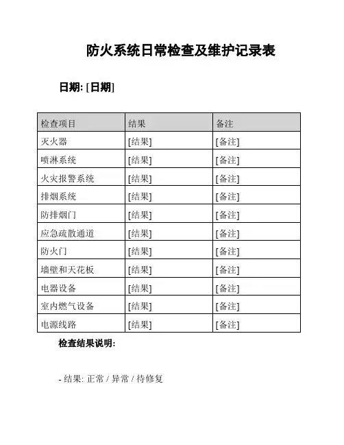 防火系统日常检查及维护记录表