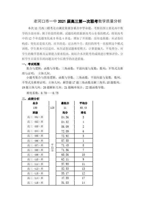 11月高三湖北部分重点中学联考数学质量分析
