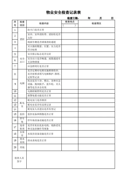 物业安全检查表