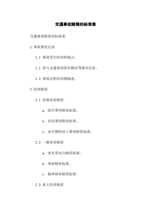 交通事故赔偿的标准表