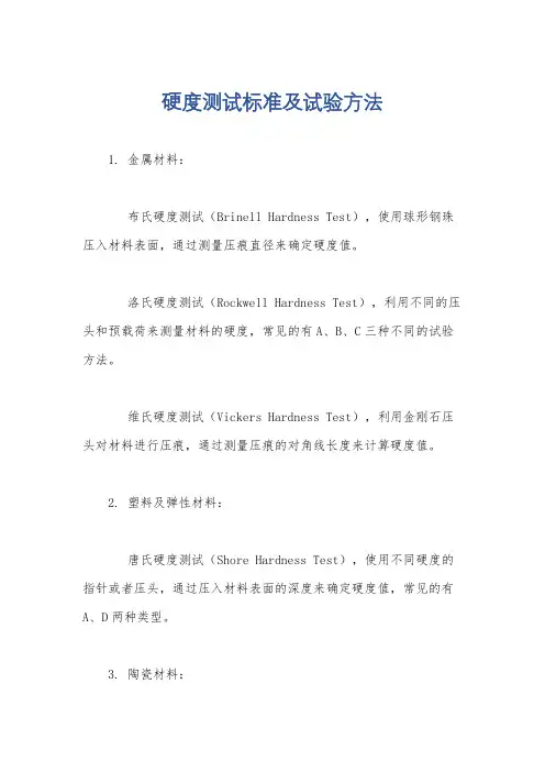 硬度测试标准及试验方法